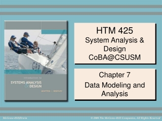 HTM 425 System Analysis &amp; Design CoBA@CSUSM