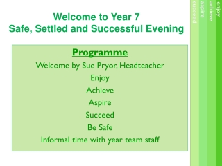 Welcome to Year 7  Safe, Settled and Successful Evening