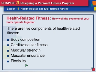 Health-Related Fitness:  How well the systems of your body operate together.