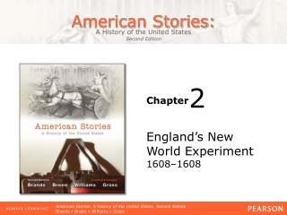 England ’ s New World Experiment 1608–1608