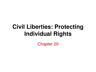 Civil Liberties: Protecting Individual Rights