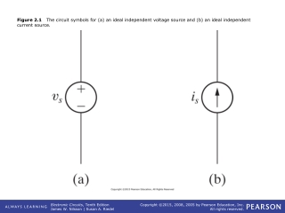 Figure 2.3    The circuits for Example 2.1.