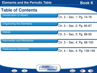 Table of Contents