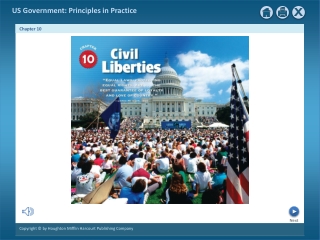 The Bill of Rights protects Americans’ civil liberties and civil rights.