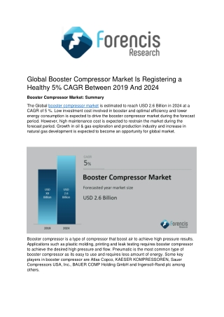 Booster Compressor Market to Reach USD 2.6 Billion in 2024, Predicts Forencis Research