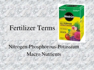 Fertilizer Terms