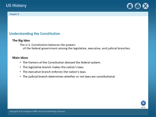 Understanding the Constitution