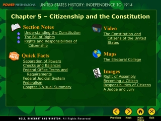 Chapter 5 – Citizenship and the Constitution