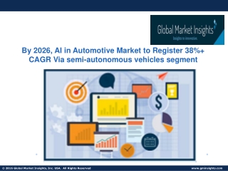 AI in Automotive Market Insights Report by 2026 - Trends & Future Growth Factors