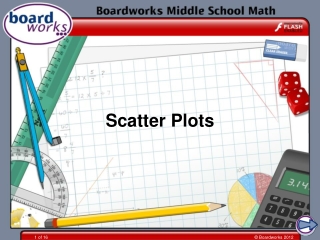 Scatter Plots