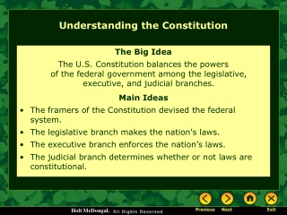 Understanding the Constitution