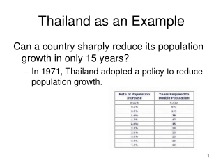 Thailand as an Example