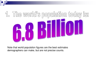 1.  The world's population today is: