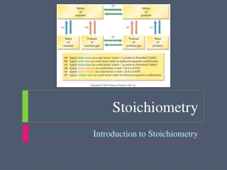 Stoichiometry