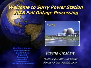 Welcome to Surry Power Station 2018 Fall Outage Processing