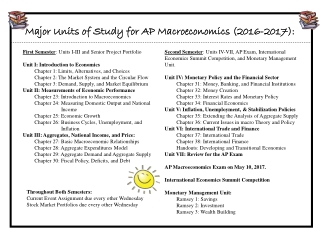 First Semester : Units I-III and Senior Project Portfolio Unit I: Introduction to Economics