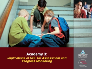 Academy 3:  Implications of UDL for Assessment and Progress Monitoring