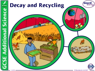 What happens to nutrients?