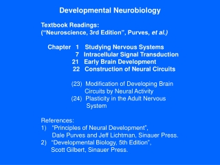 Textbook Readings:  (“Neuroscience, 3rd Edition”, Purves,  et al.)