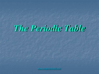 The Periodic Table