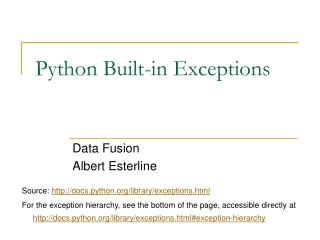 Python Built-in Exceptions