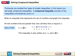 Solving Compound Inequalities