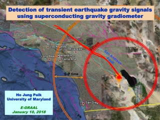 San Andreas Fault