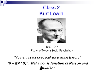 Class 2                                 Kurt Lewin