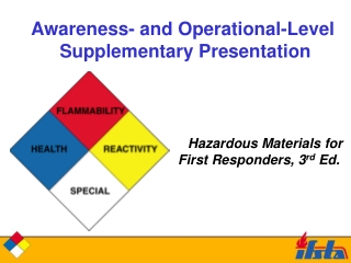 Awareness- and Operational-Level   Supplementary Presentation