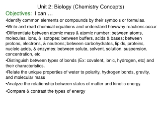 Unit 2: Biology (Chemistry Concepts)