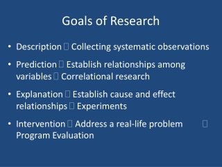 Goals of Research