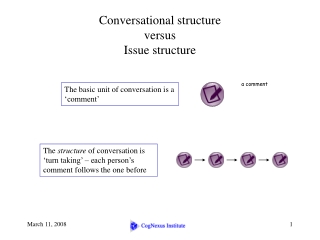 Conversational structure  versus  Issue structure