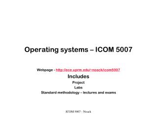 Operating systems – ICOM 5007