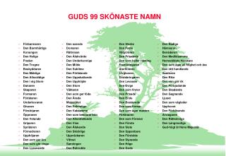 GUDS 99 SKÖNASTE NAMN