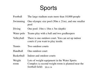 Sports