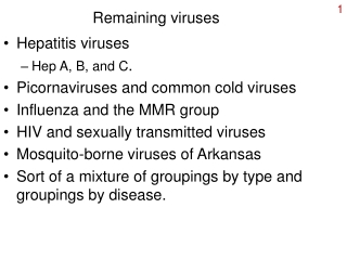 Remaining viruses