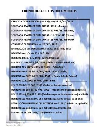 CREACIÓN DE LA BANDERA (Grl. Belgrano) el 27 / 02 / 1812 SOBERANA ASAMBLEA GRAL CONST– 1813 –( Bandera) SOBERANA ASAMBLE