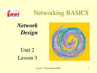 Networking BASICS