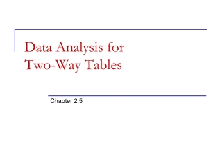 Data Analysis for  Two-Way Tables
