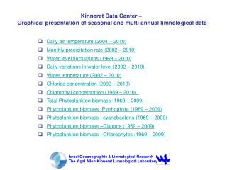 Israel Oceanographic & Limnological Research The Yigal Allon Kinneret Limnological Laboratory