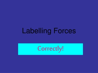 Labelling Forces