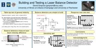 Building and Testing a Laser Balance Detector David Grayson (grayson@uiuc.edu) University of Illinois at Urbana-Champaig