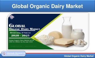 Organic Dairy Market & Forecast by Region & Products