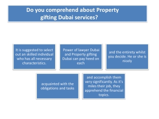 Gifting Real estate,Property gifting Dubai,Eviction notices Dubai