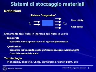 Sistemi di stoccaggio materiali