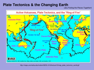 Plate Tectonics & the Changing Earth