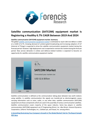 Satellite communication (SATCOM) equipment market Is Registering a Healthy 6.7% CAGR Between 2019 And 2024