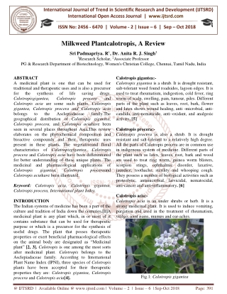 Milkweed Plantcalotropis, A Review