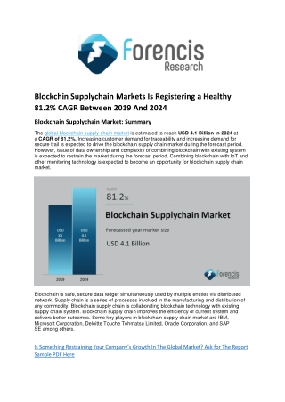 Blockchin Supplychain Markets Is Registering a Healthy 81.2% CAGR Between 2019 And 2024