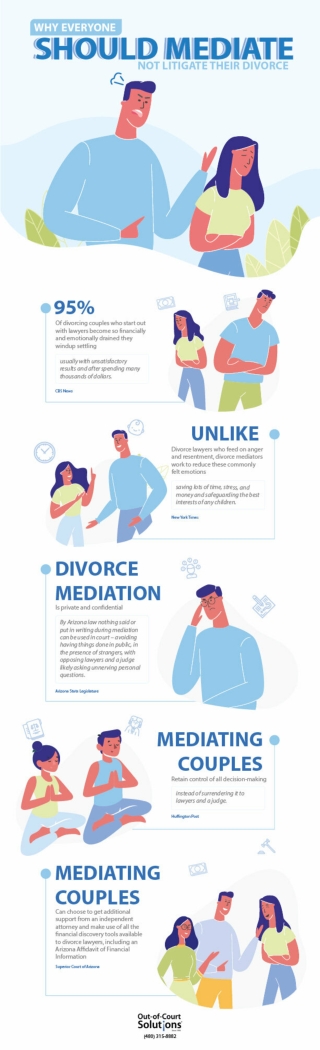 Why Everyone Should Mediate Not Litigate Their Divorce
